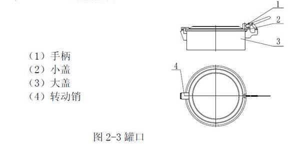 ��ˮ܇���w�Y���D2
