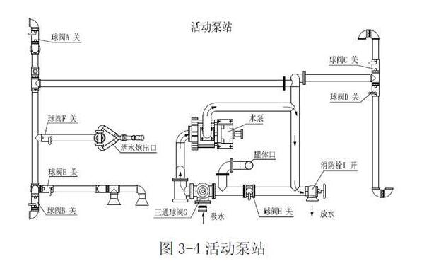 ��ˮ܇���w�Y���D10