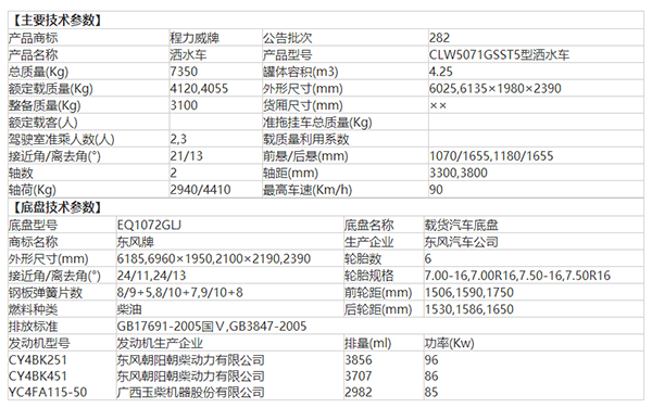 ������������|�L���𿨞�ˮ܇������S���r����ˣ�